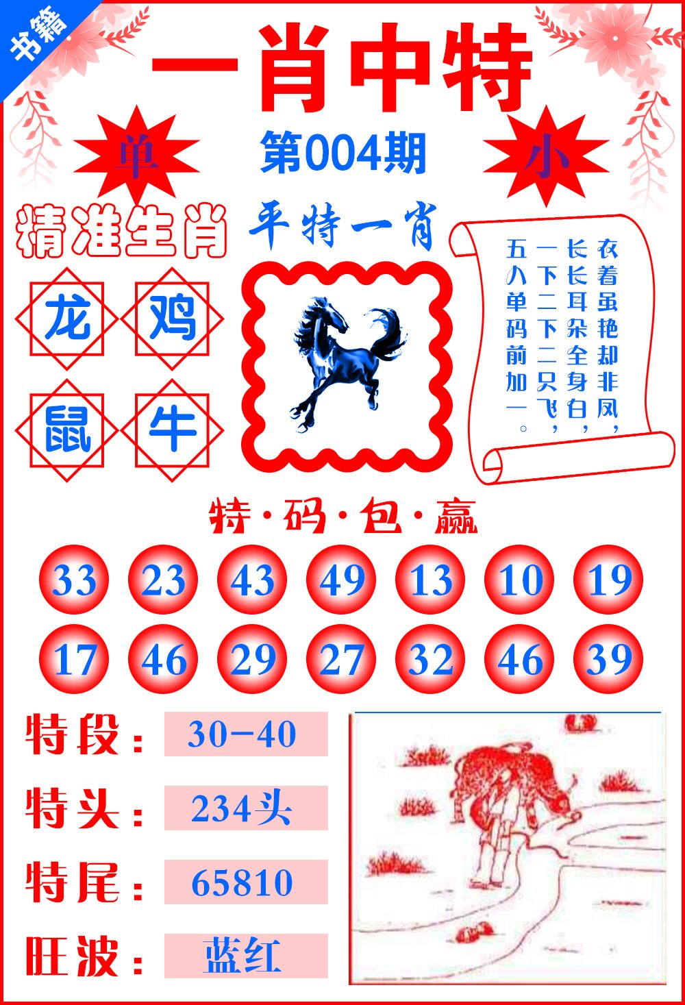 平特一肖王中王免費(fèi)提供——揭秘精準(zhǔn)預(yù)測的秘密，揭秘精準(zhǔn)預(yù)測的秘密，平特一肖王中王免費(fèi)預(yù)測服務(wù)解析