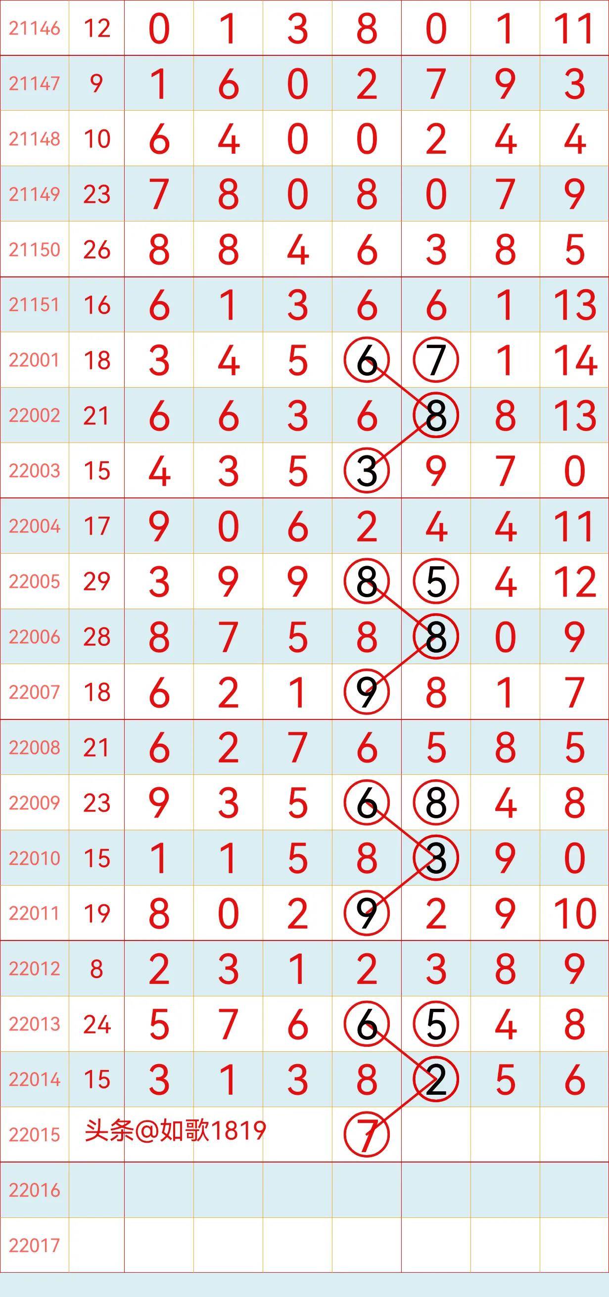 新澳門彩歷史開獎記錄走勢圖香港，探索彩票背后的秘密，彩票背后的秘密，新澳門彩與香港開獎記錄走勢圖探索