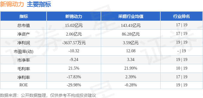 股票行情分析，探尋股票300157的投資潛力與價值，股票300157投資潛力與價值深度分析。