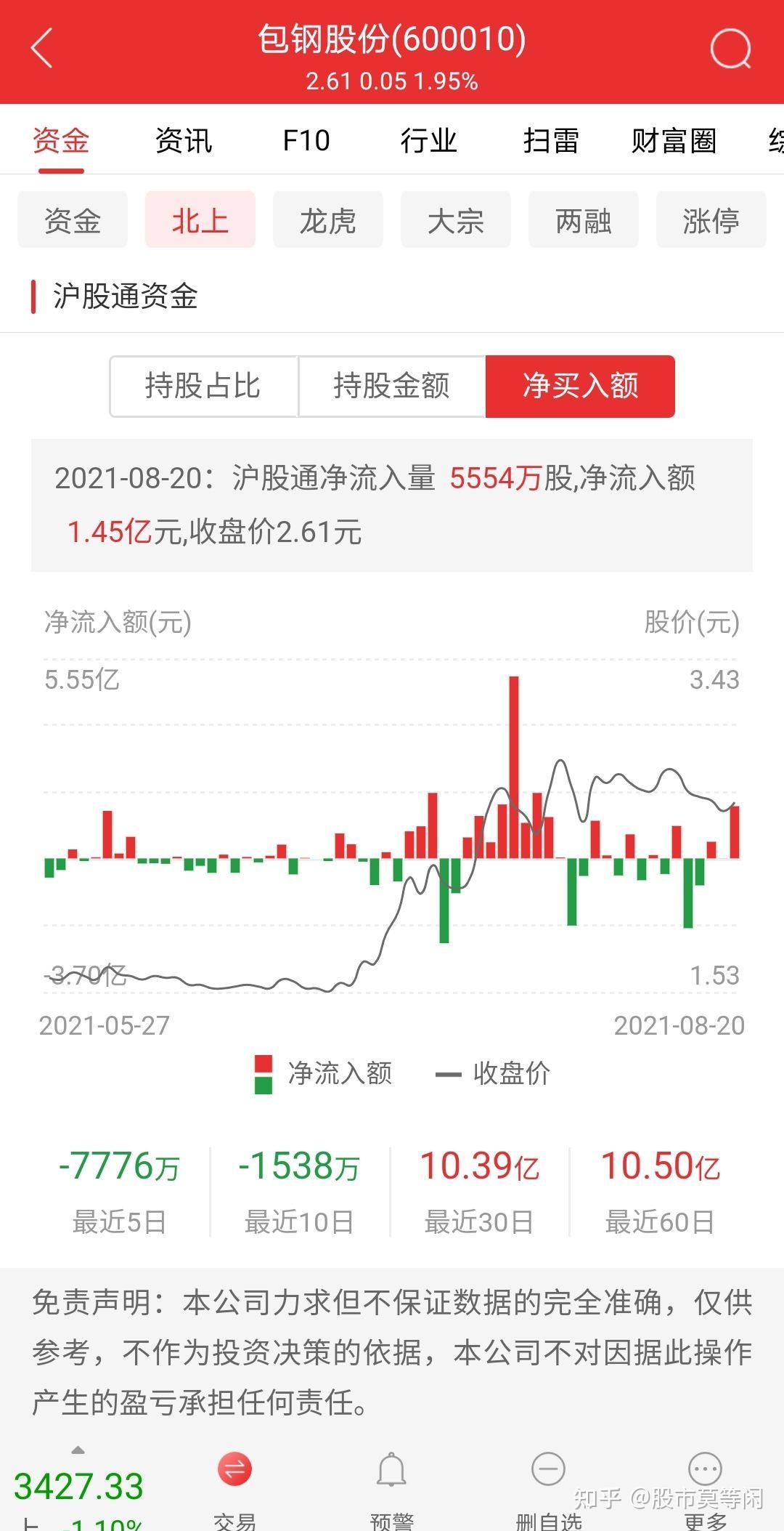 包鋼股份前景如何，深度分析與展望，包鋼股份深度分析與前景展望，未來走勢展望與評估