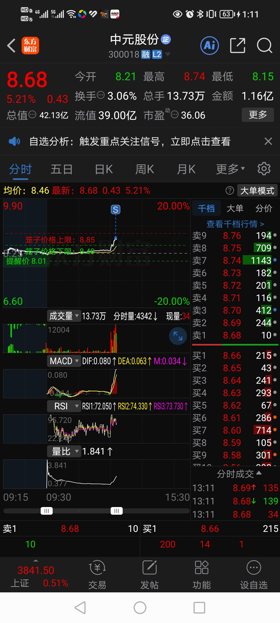 中糧集團(tuán)股票600030，投資潛力與前景展望，中糧集團(tuán)股票600030投資潛力與前景展望分析
