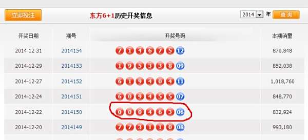 澳門六開獎(jiǎng)結(jié)果查詢最新結(jié)果，輕松掌握開獎(jiǎng)動(dòng)態(tài)，澳門六開獎(jiǎng)結(jié)果最新動(dòng)態(tài)，輕松查詢，掌握開獎(jiǎng)資訊