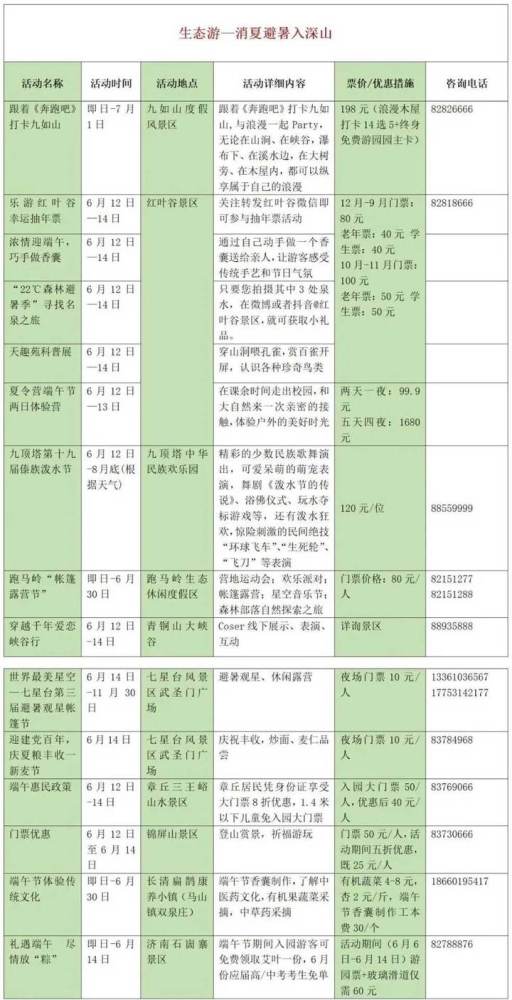 濟南景點排名一覽表，探尋歷史與自然的魅力，濟南景點排名一覽，歷史與自然魅力的探尋之旅