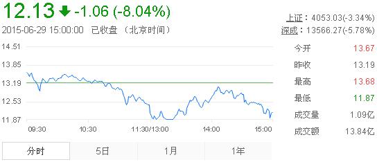 黃金股票今日行情走勢分析，黃金股票今日行情走勢深度解析