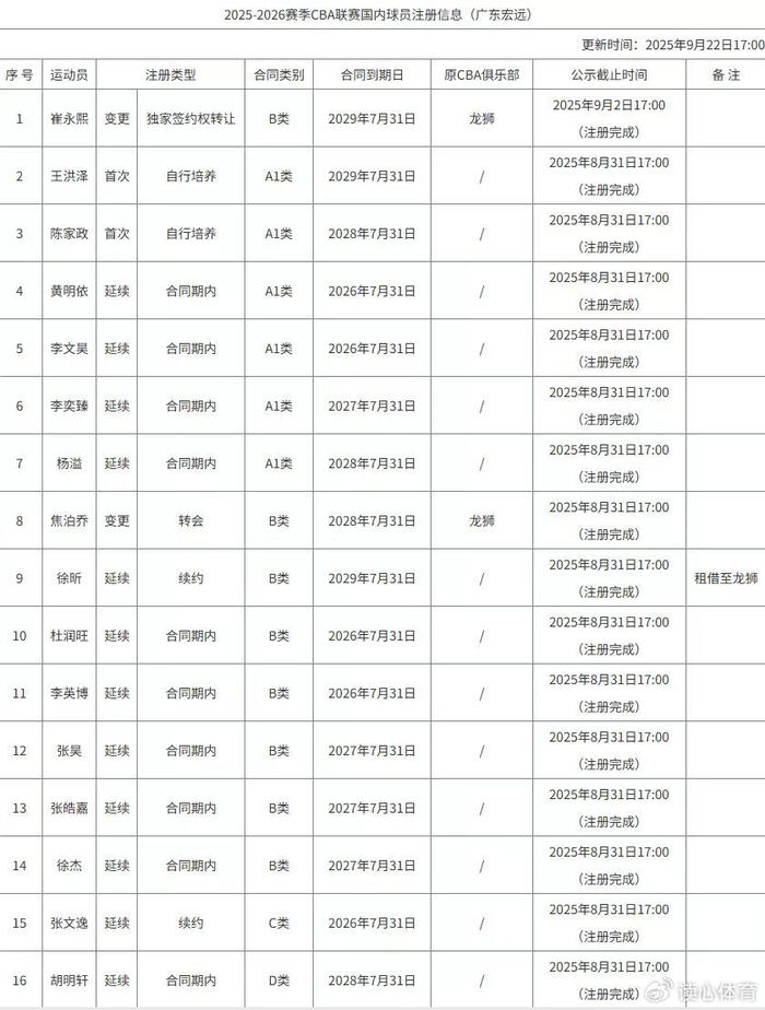 澳門正版資料免費(fèi)獲取指南，探索2025全年免費(fèi)資源，澳門正版資料免費(fèi)獲取指南，探索全年免費(fèi)資源（2025版）