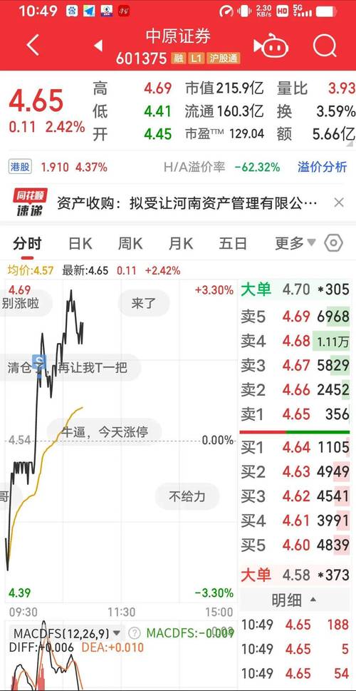 關于股票行情分析，聚焦代碼為002156的股票走勢，股票行情分析，聚焦代碼為002156的股票走勢揭秘