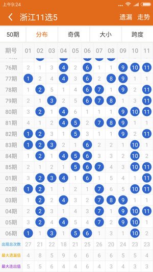 王中王平特一肖材料圖，深度解析與SEO優(yōu)化，王中王平特一肖材料圖深度解析與SEO優(yōu)化策略探討
