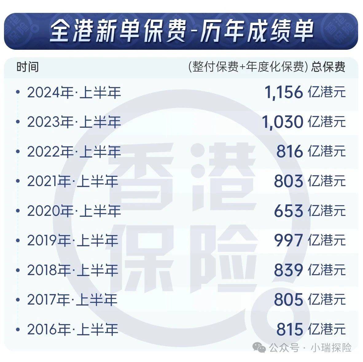 香港上期開獎結(jié)果全面解析，香港上期開獎結(jié)果深度解析