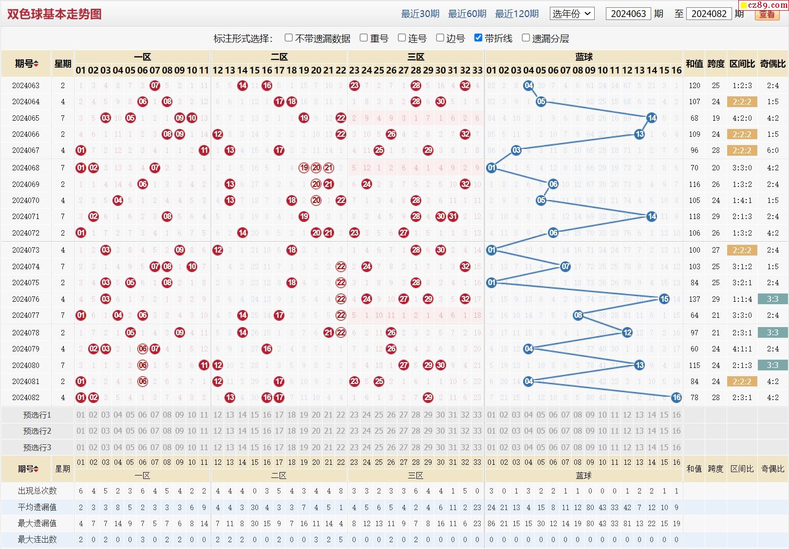 新澳走勢(shì)圖，探索與解析，新澳走勢(shì)圖深度探索與解析