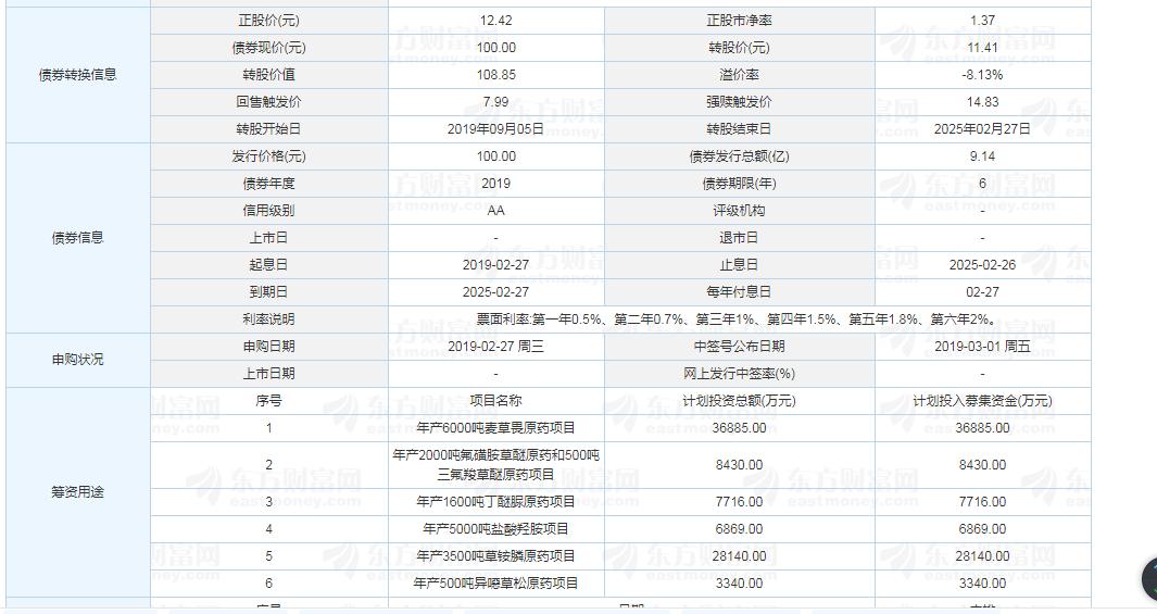 關(guān)于代碼002391的深入解析與SEO優(yōu)化策略，代碼002391深度解析與SEO優(yōu)化策略探討