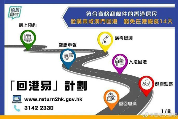 香港傳真網(wǎng)站，探索與解析，香港傳真網(wǎng)站，深度探索與解析