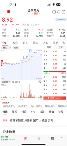 探索股市之路，聚焦600218股吧，聚焦股市之路，揭秘600218股吧的探索之旅