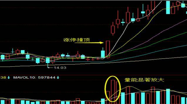 關(guān)于股票行情分析，探索300502股票的前景與趨勢，300502股票行情深度解析，前景趨勢探索