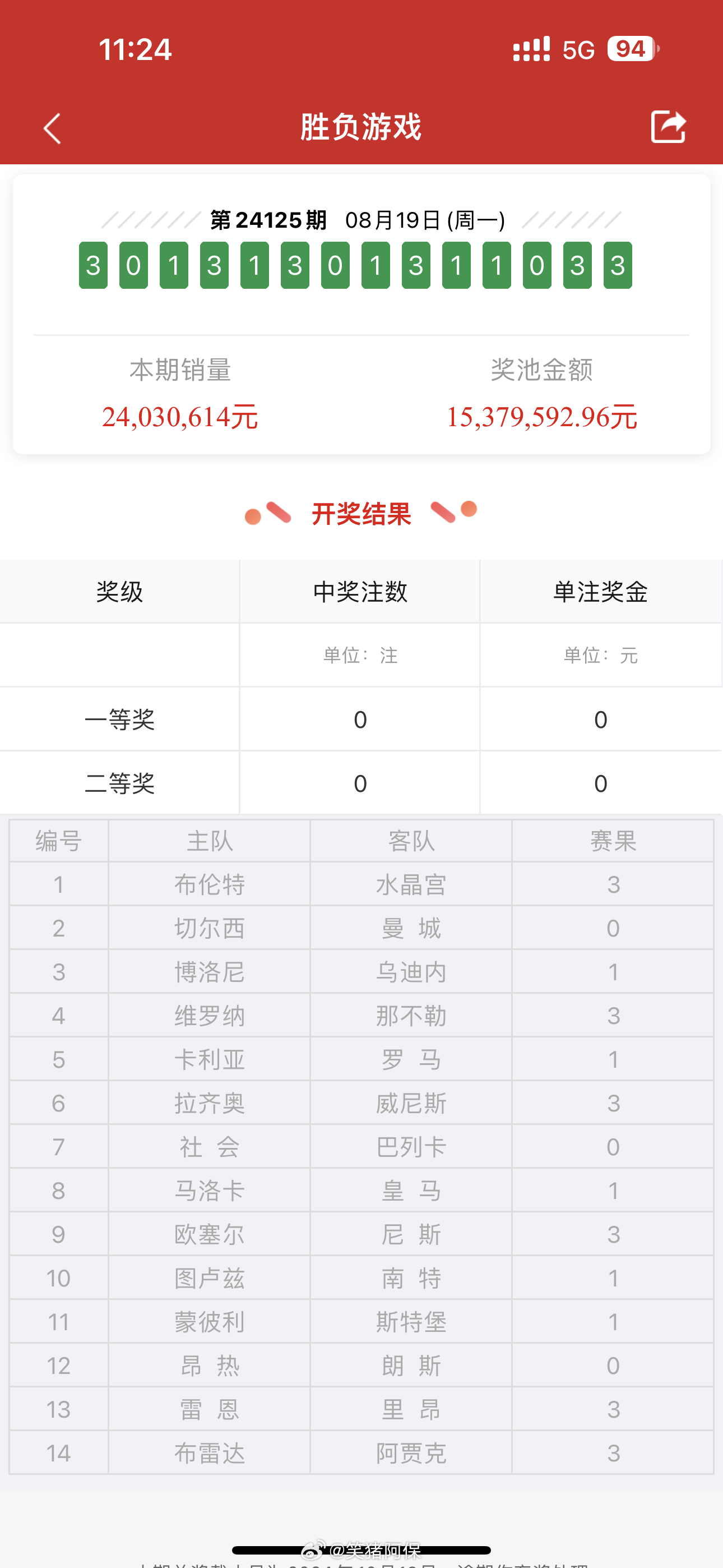 一肖不中賠多少？深入了解彩票賠付機(jī)制與策略，一肖不中賠多少？揭秘彩票賠付機(jī)制與策略全解析