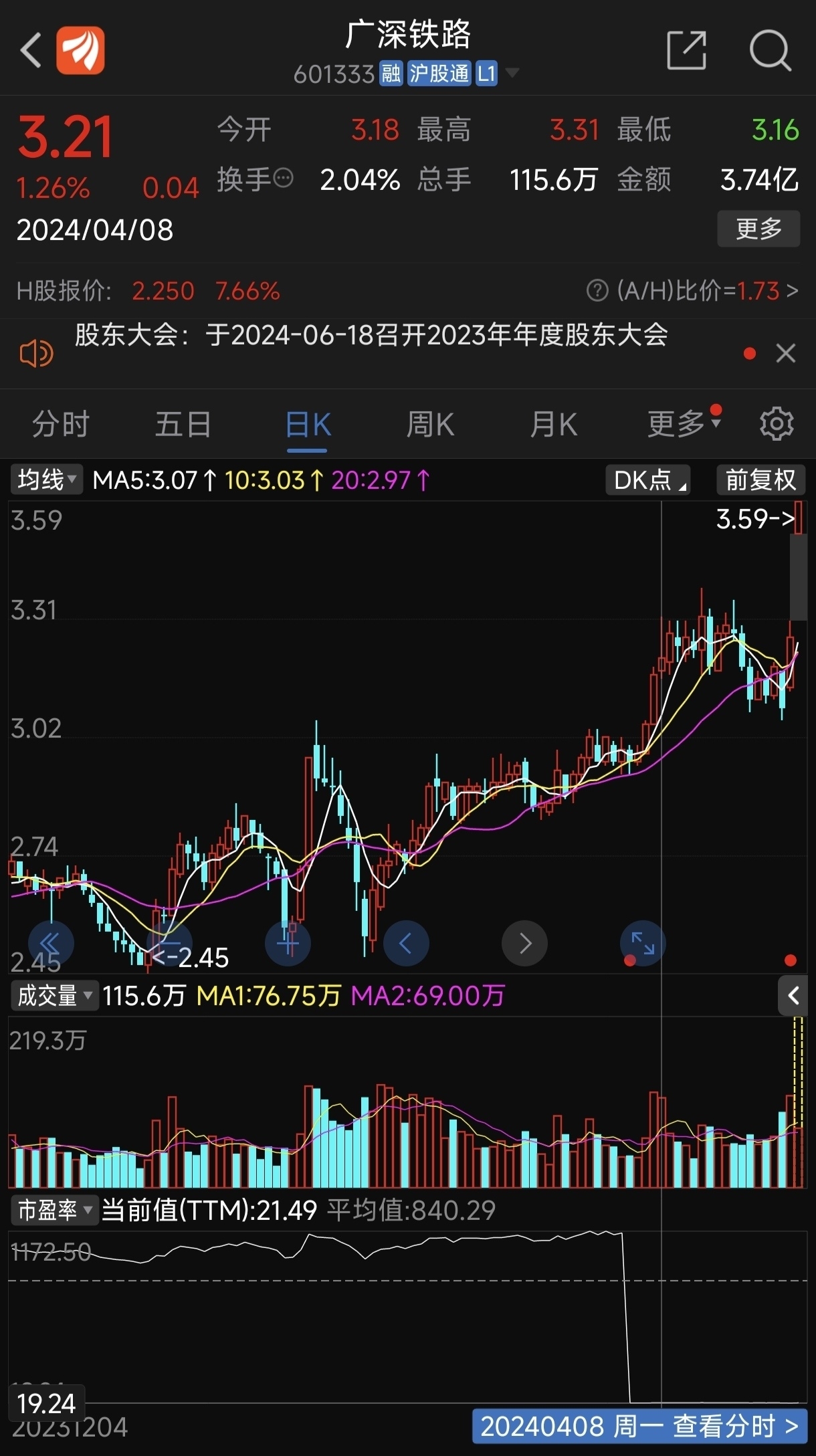 廣深鐵路股票行情深度解析，廣深鐵路股票行情全面解析與深度解讀