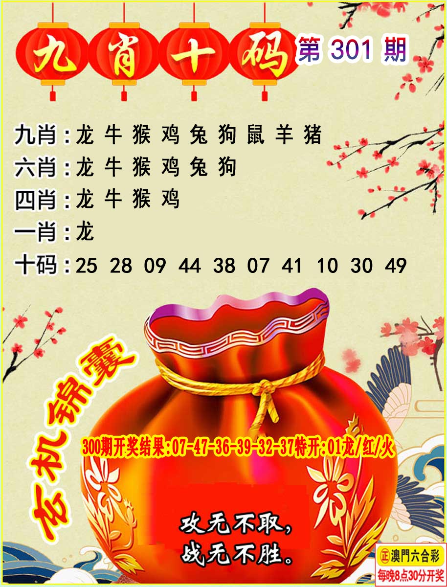 王中王三肖選一肖930，揭秘背后的秘密與策略，揭秘王中王三肖選一肖930背后的策略與秘密