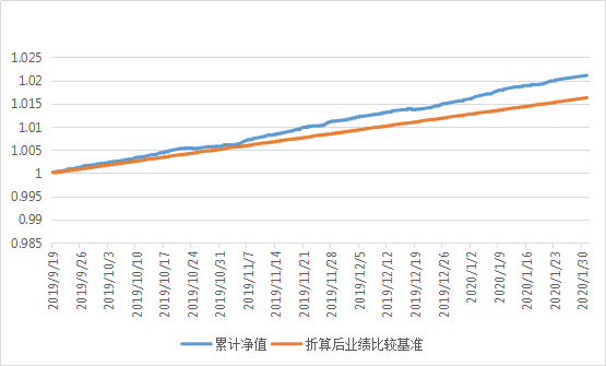 關(guān)于002560凈值估值行情的全面解析，002560凈值估值行情深度解析