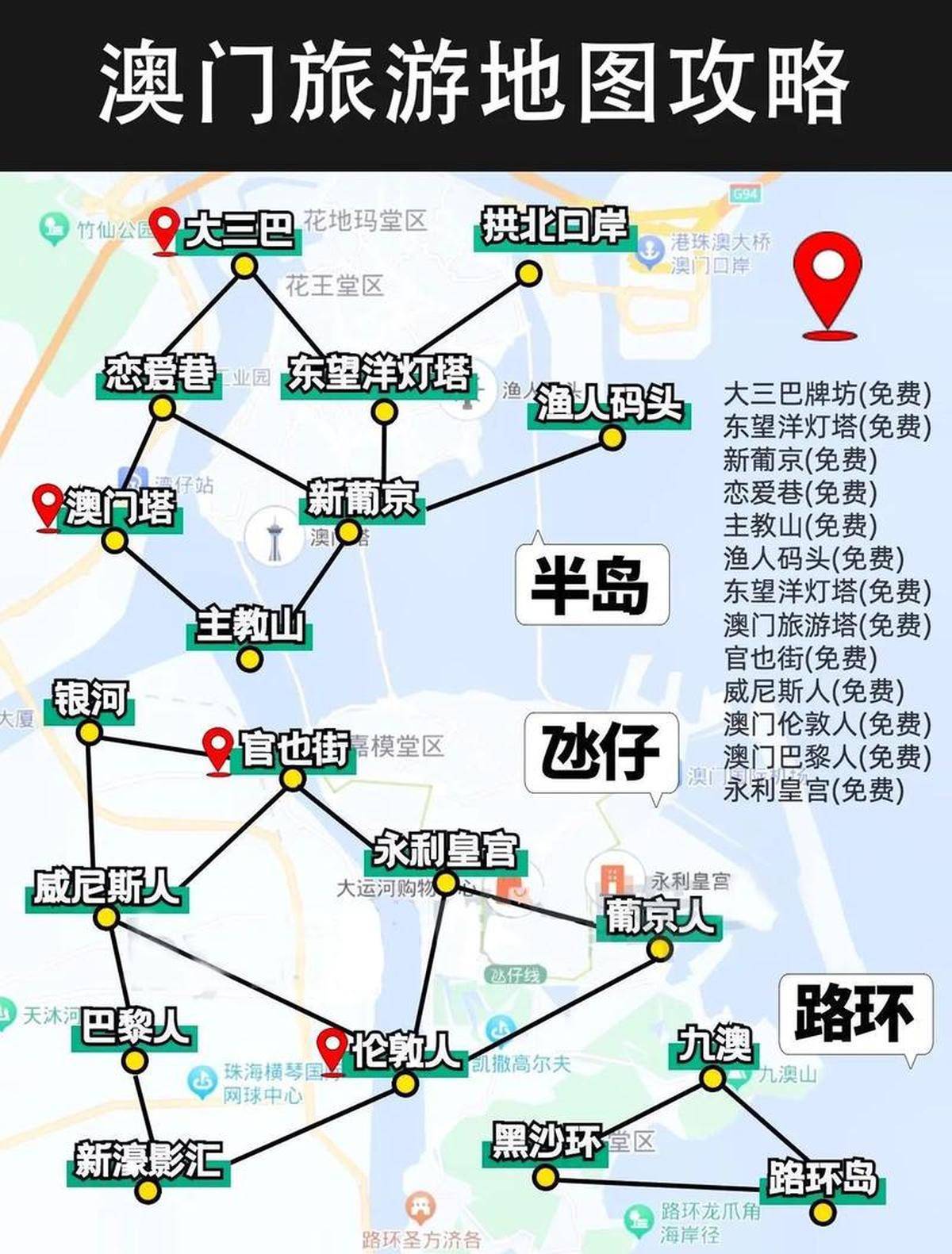 澳門最精準(zhǔn)免費(fèi)資料大全，旅游景點(diǎn)詳解，澳門最全免費(fèi)資料大全及旅游景點(diǎn)詳解