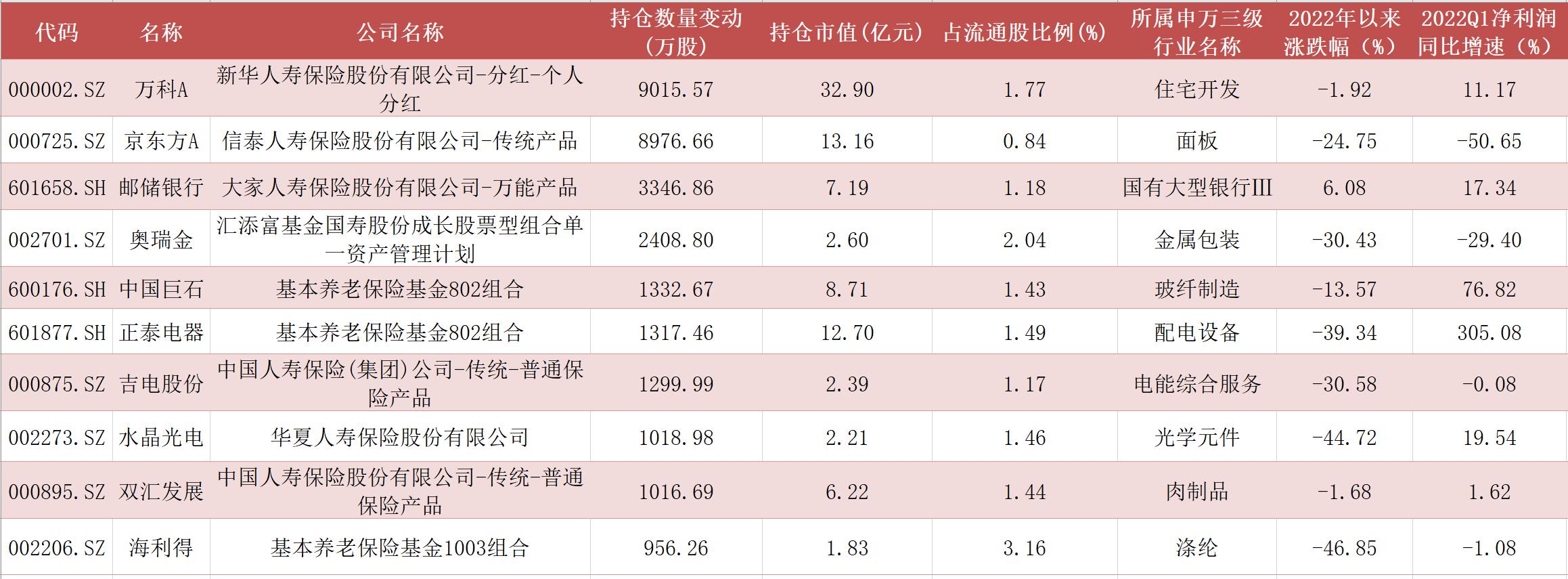 長江電力股票600900，投資潛力與前景展望，長江電力股票600900投資潛力與前景展望分析