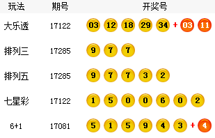 新澳門六開獎(jiǎng)結(jié)果查詢濠江論壇，探索與體驗(yàn)，澳門六開獎(jiǎng)結(jié)果查詢濠江論壇，探索與體驗(yàn)之旅