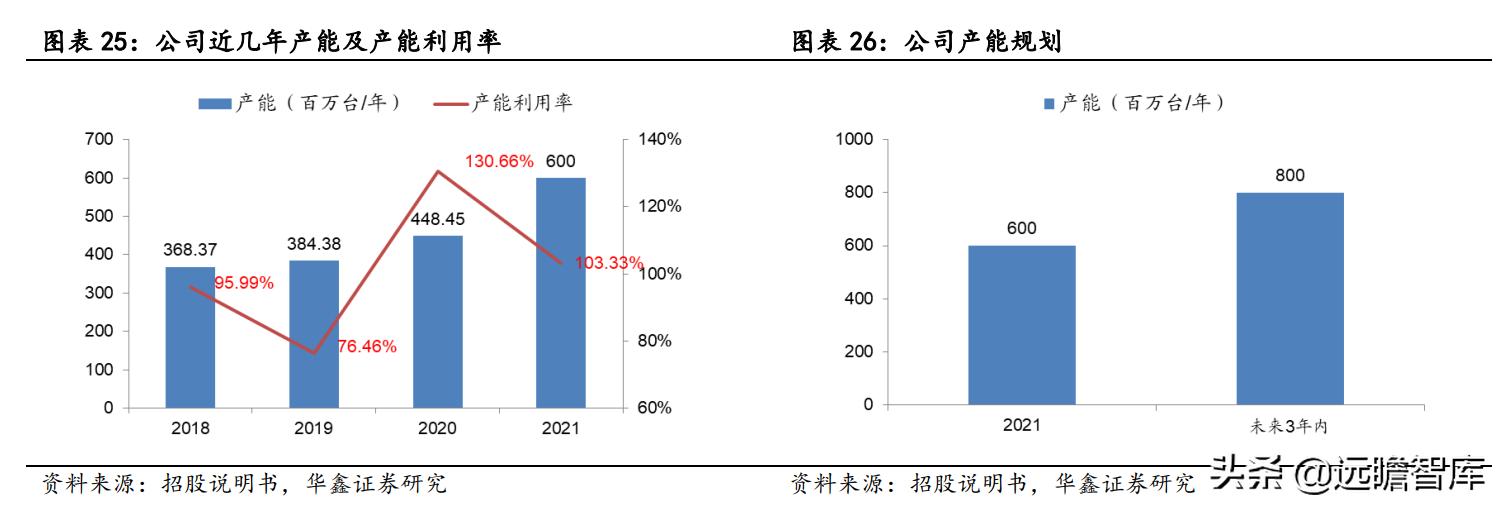 富佳股份，引領(lǐng)行業(yè)前沿，共創(chuàng)美好未來，富佳股份，引領(lǐng)行業(yè)創(chuàng)新，共筑美好未來