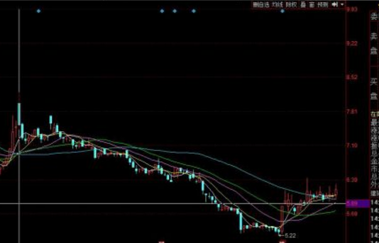中油工程股票，投資潛力與市場前景分析，中油工程股票投資潛力與市場前景深度解析