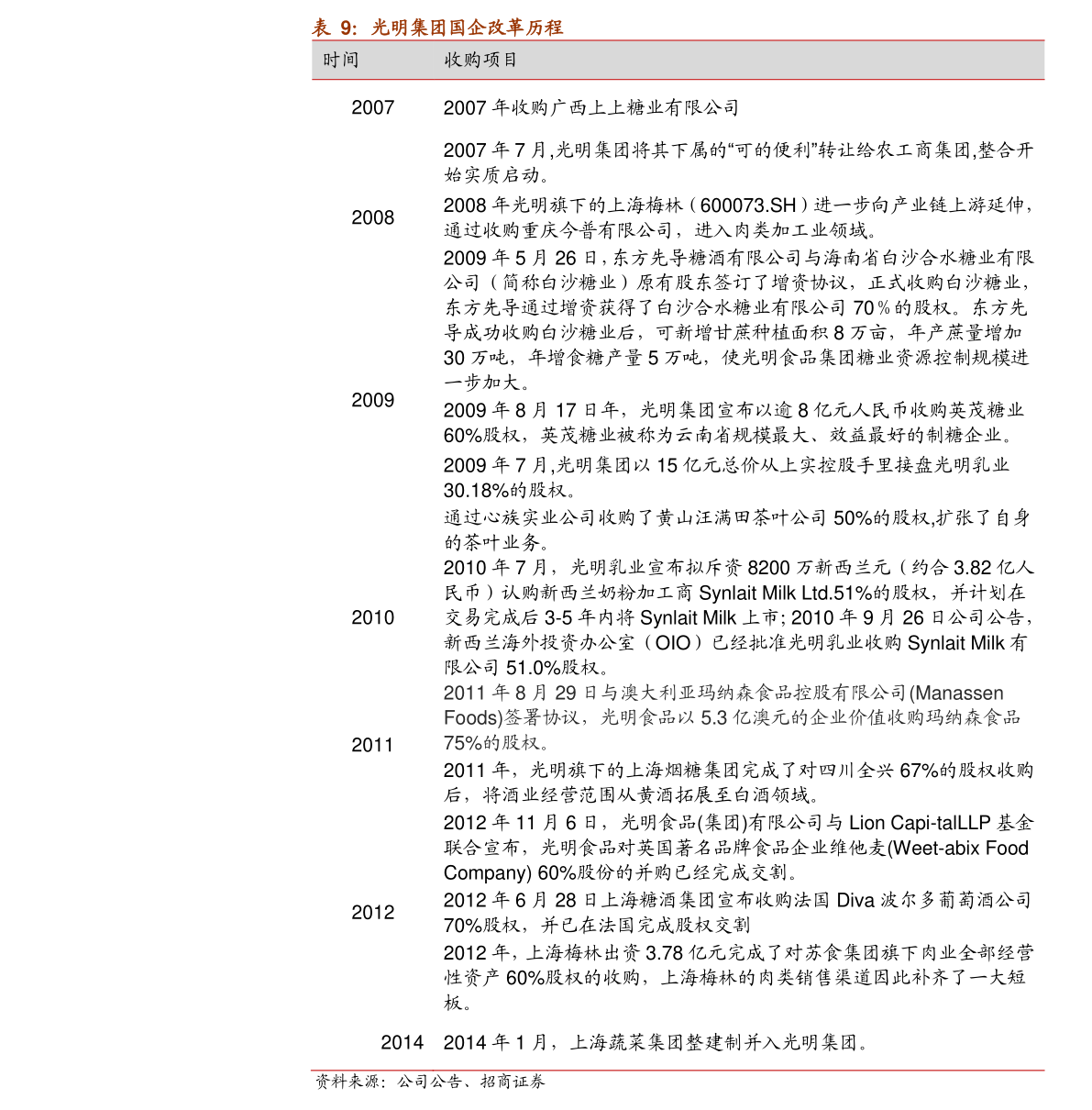 深度解析，600811股票行情全面解讀，深度解析，全面解讀股票行情，揭秘600811股票走勢(shì)