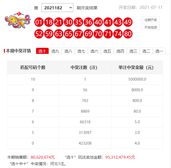 一肖一碼，揭秘中獎(jiǎng)概率與獎(jiǎng)金數(shù)額，揭秘一肖一碼中獎(jiǎng)概率與獎(jiǎng)金數(shù)額的秘密