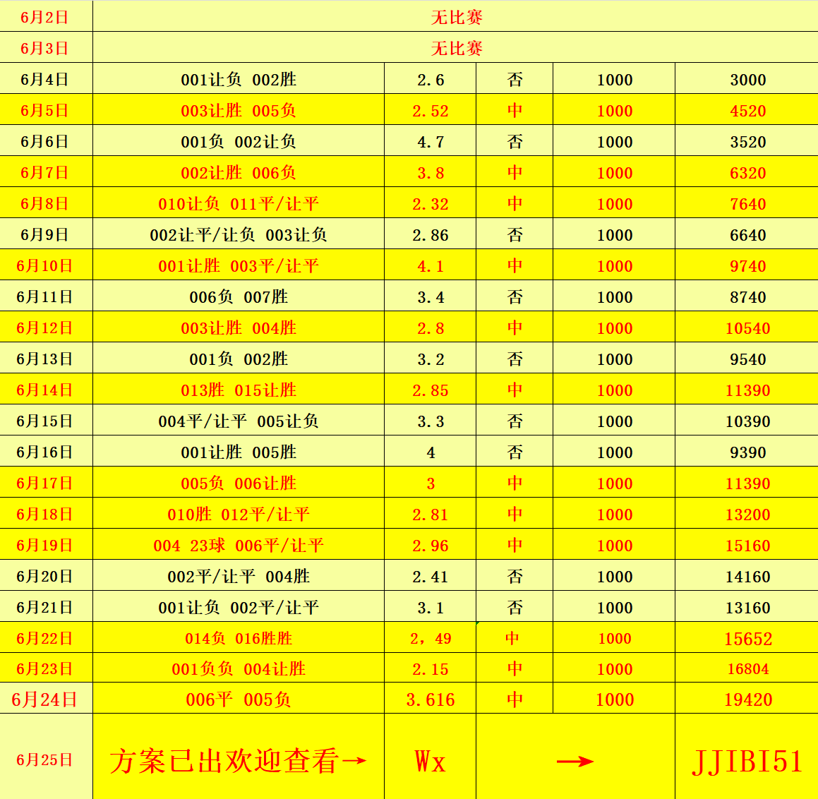 新澳門(mén)開(kāi)獎(jiǎng)結(jié)果2025開(kāi)獎(jiǎng)記錄詳解，澳門(mén)開(kāi)獎(jiǎng)結(jié)果及最新開(kāi)獎(jiǎng)記錄深度解析