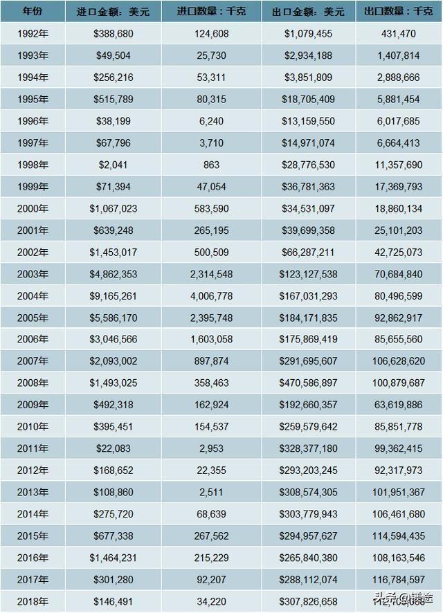 揭秘未來藍(lán)圖，2025精準(zhǔn)資料免費(fèi)大全，揭秘未來藍(lán)圖，2025精準(zhǔn)資料免費(fèi)大全手冊