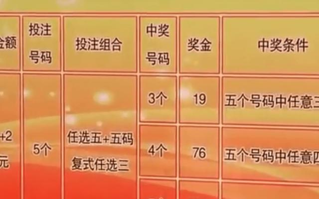 買一肖中獎(jiǎng)賠多少，揭秘彩票背后的秘密，揭秘彩票背后的秘密，買一肖中獎(jiǎng)的賠率和風(fēng)險(xiǎn)分析