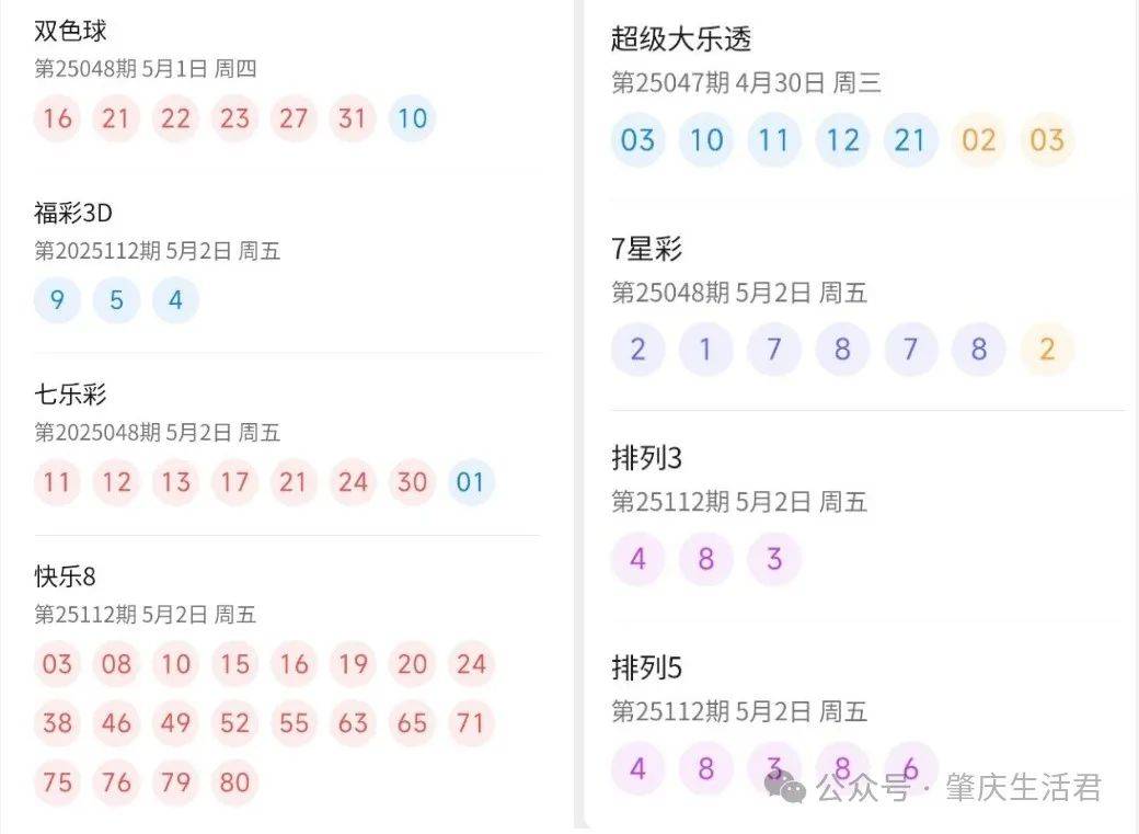 新澳門六開彩開獎(jiǎng)結(jié)果與最新查詢指南，澳門六開彩最新開獎(jiǎng)結(jié)果與查詢指南
