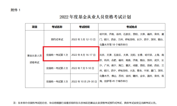 關(guān)于基金從業(yè)資格考試2023年考試時間的全面解析，2023年基金從業(yè)資格考試時間全面解析
