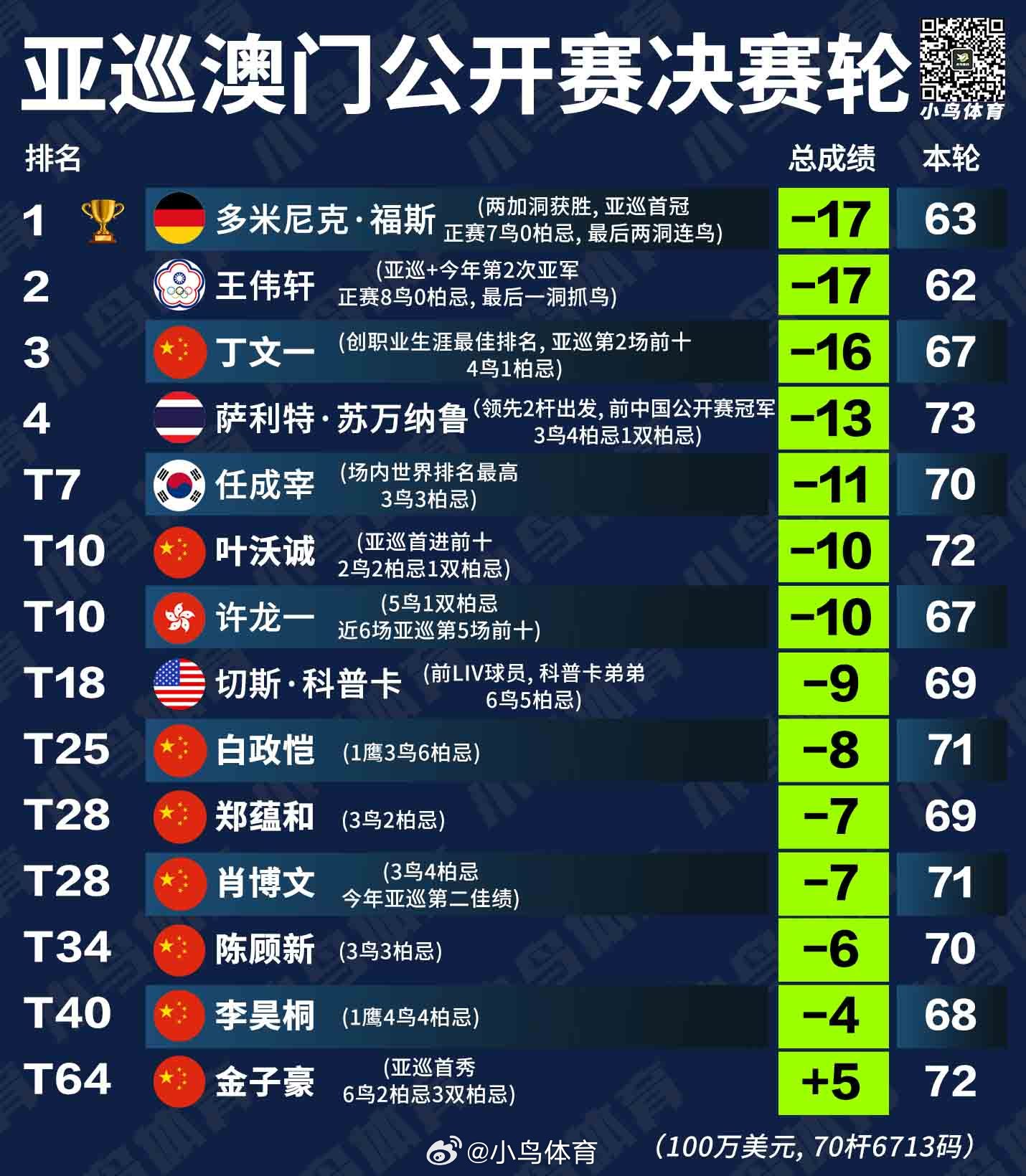 澳門2025全年資料免費(fèi)大全下，探索與預(yù)測，澳門2025全年資料探索與預(yù)測大全免費(fèi)公開