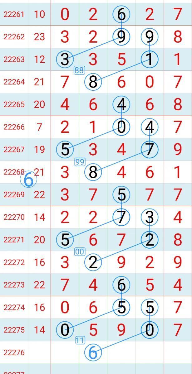 新澳門彩波色走勢圖，深度解析與SEO優(yōu)化策略，新澳門彩波色走勢圖深度解析及SEO優(yōu)化策略全攻略