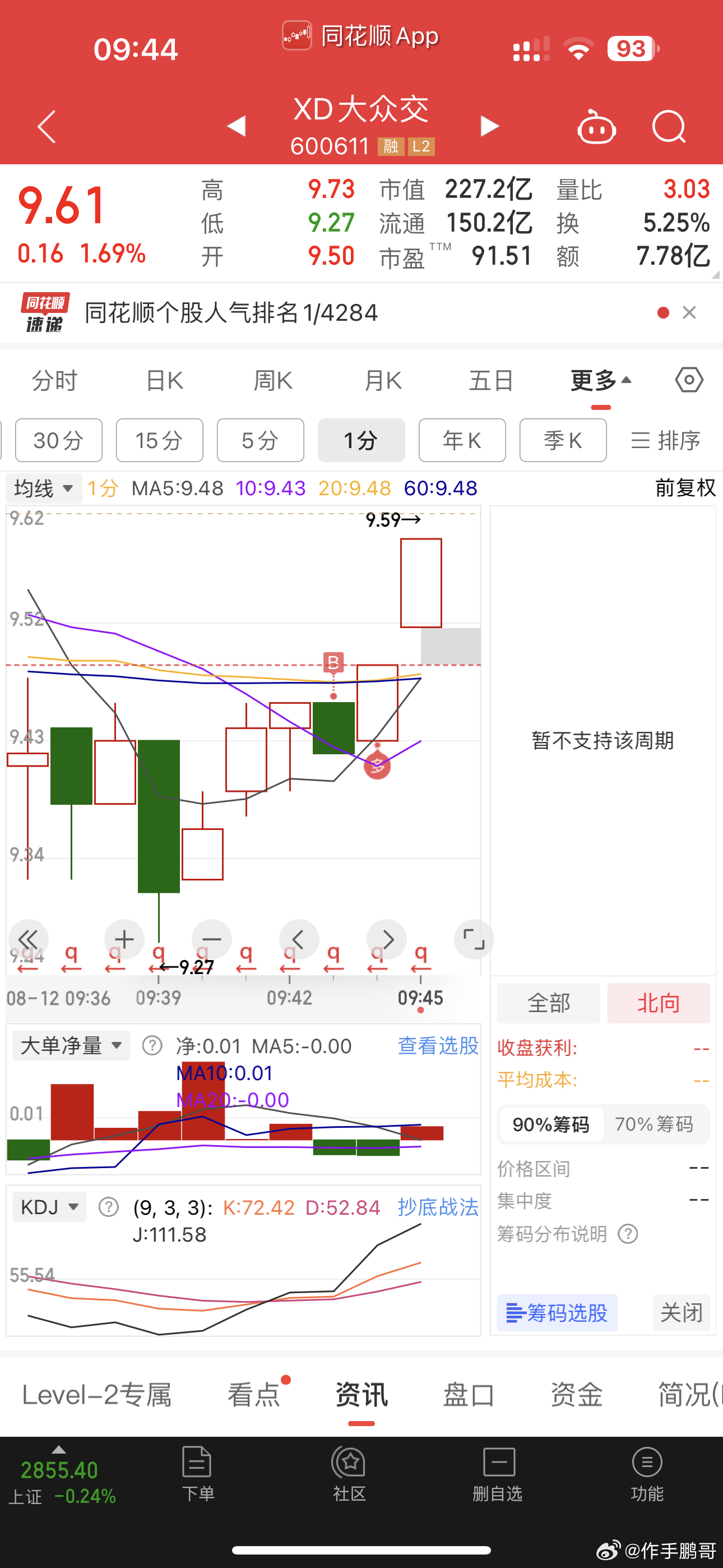 股票600616，深度解析與前景展望，股票600616深度解析與未來前景展望