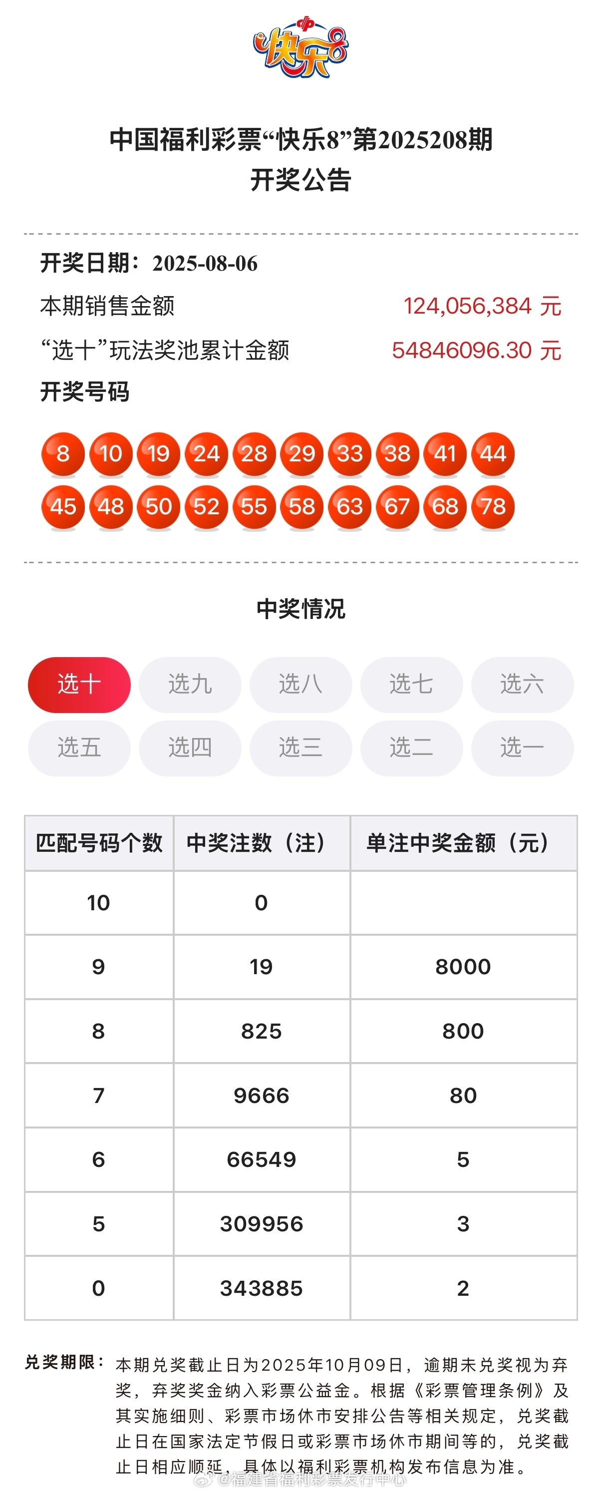 奧門樂彩中心——探索彩票樂趣的新天地，奧門樂彩中心，彩票樂趣的新天地探索之旅