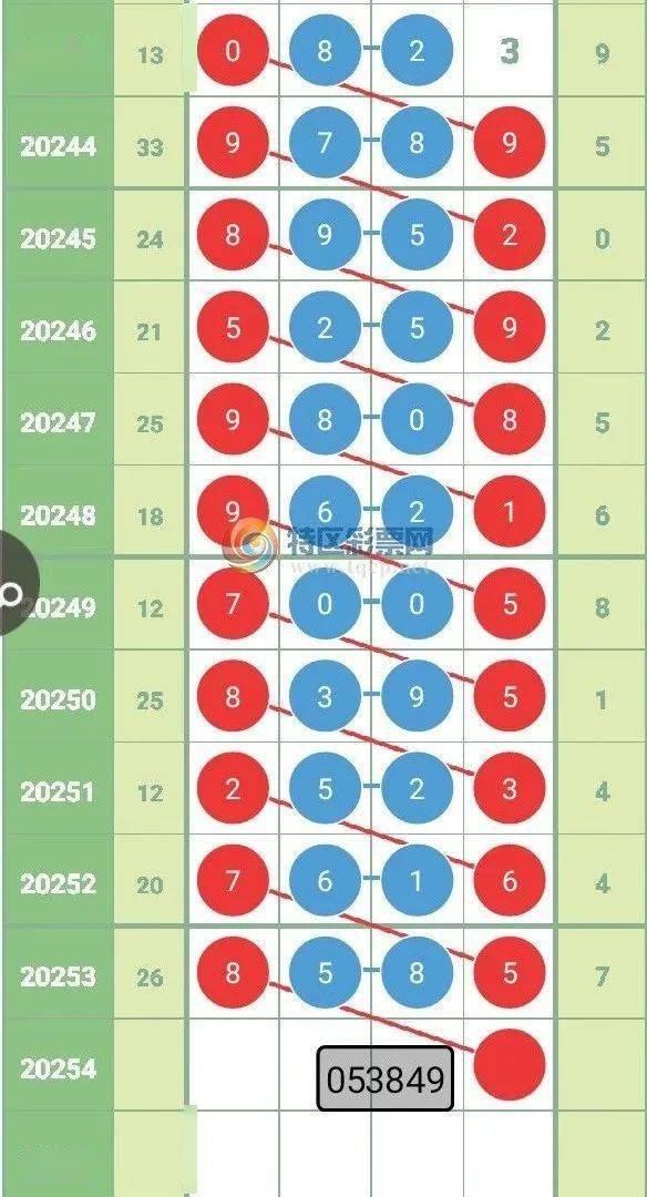 澳彩默認(rèn)版塊一肖二碼，揭秘與SEO優(yōu)化策略，揭秘澳彩默認(rèn)版塊一肖二碼與SEO優(yōu)化策略的秘密