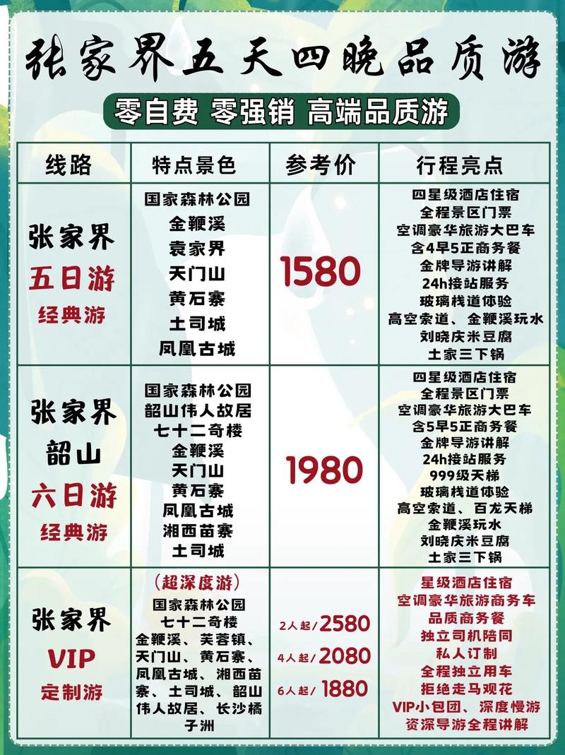 張家界報(bào)團(tuán)旅游價(jià)格詳解，全方位了解旅游費(fèi)用與行程規(guī)劃，張家界報(bào)團(tuán)旅游價(jià)格詳解，全方位了解旅游費(fèi)用與行程規(guī)劃攻略