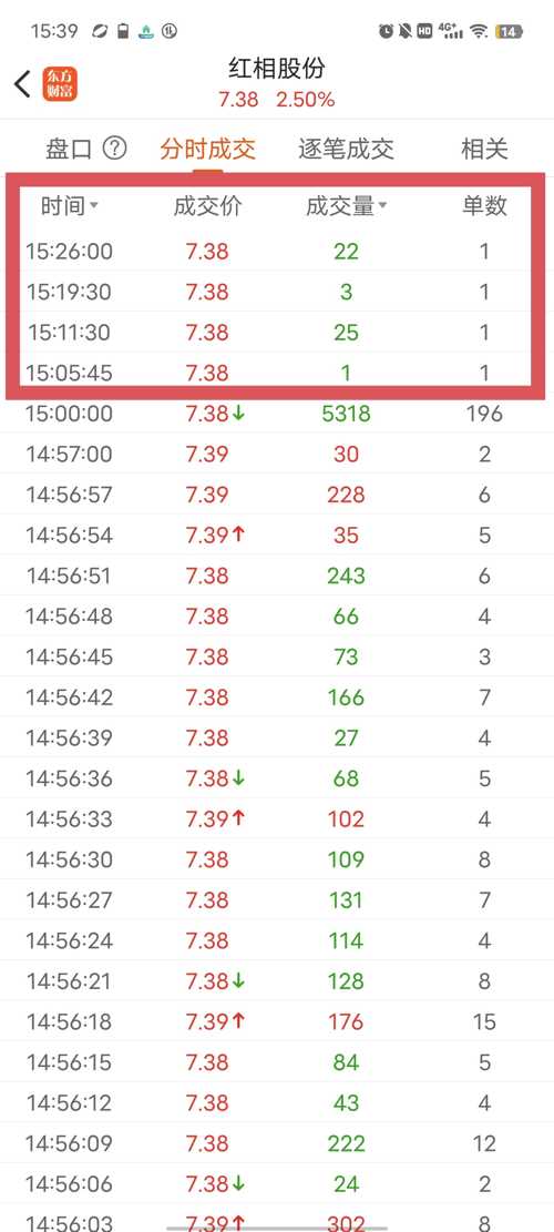 探索300427股吧的獨特魅力與機遇，揭秘300427股吧，獨特魅力與無限機遇的探索