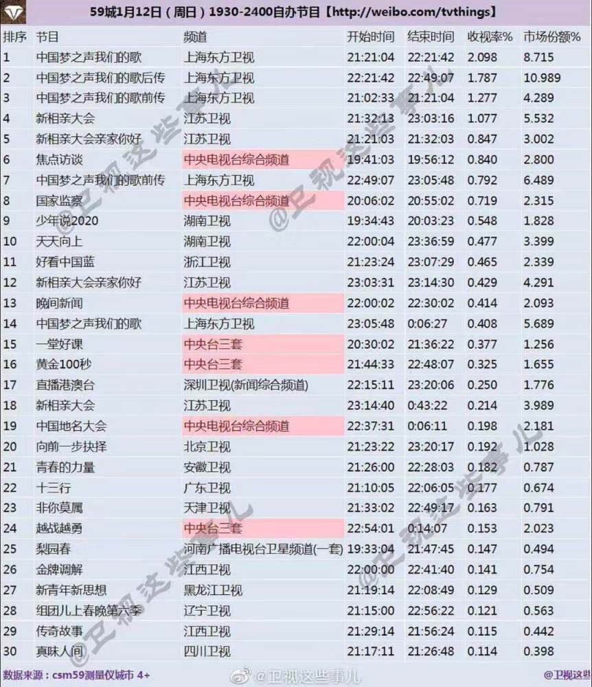 揭秘劉伯溫四不像F預(yù)測中期必準(zhǔn)一肖圖傳奇，劉伯溫四不像F預(yù)測中期必準(zhǔn)生肖圖揭秘傳奇