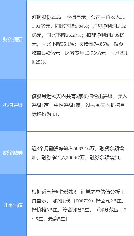 河鋼股份股吧——深度解析與前景展望，河鋼股份股吧深度解讀與未來展望