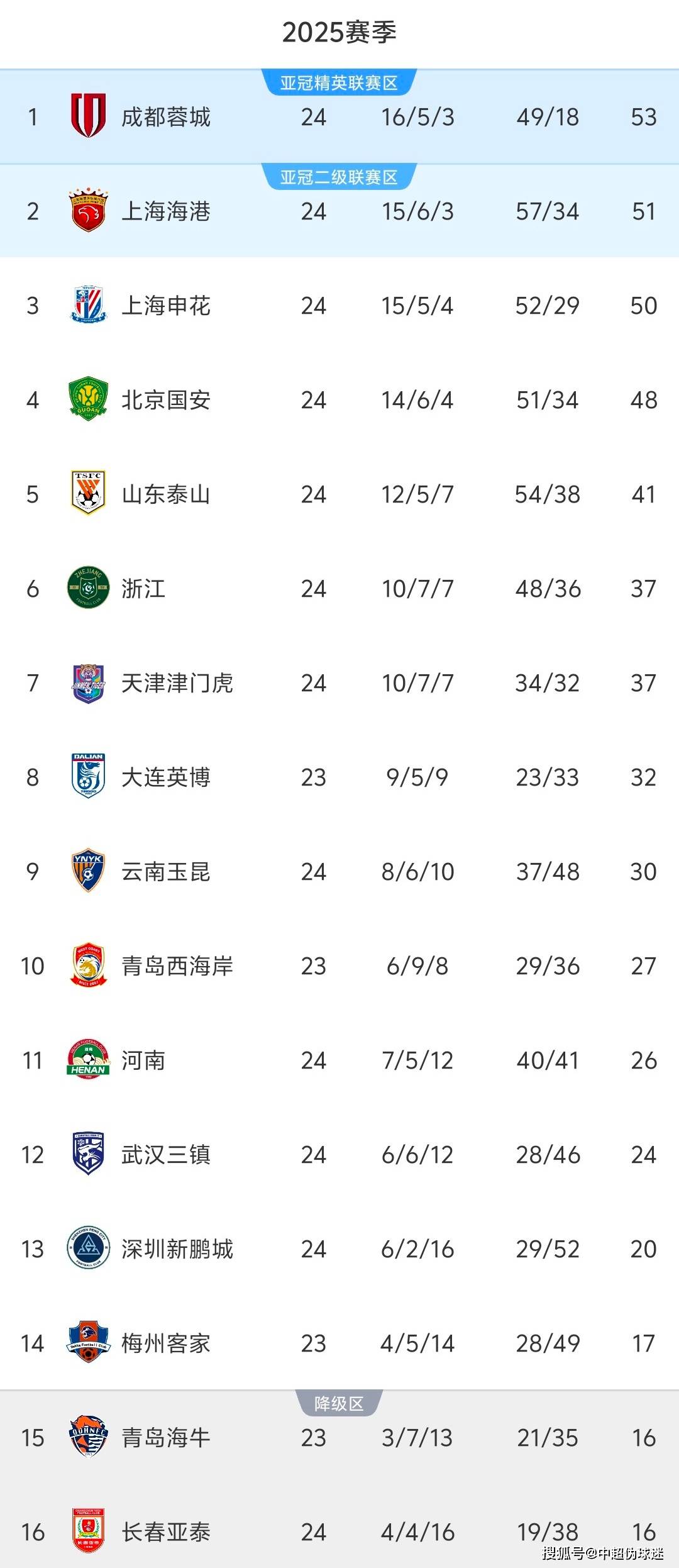 預(yù)測(cè)未來的幸運(yùn)之門，探索2025新澳開獎(jiǎng)號(hào)碼，探索未來幸運(yùn)之門，預(yù)測(cè)新澳開獎(jiǎng)號(hào)碼至2025年