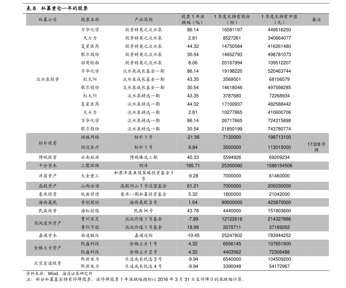 關于股票行情分析，探索代碼為000681的股票走勢及前景展望，股票行情分析，探索代碼為000681的股票走勢及未來前景展望