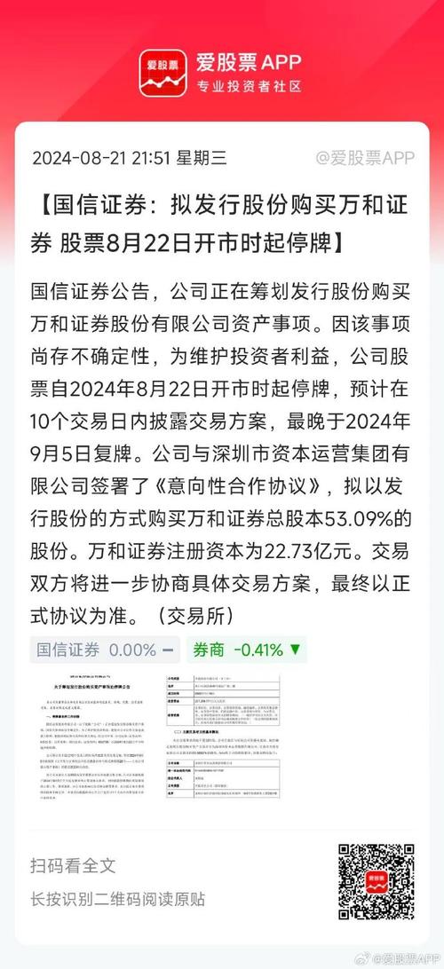 關(guān)于股票公告，深入解析代碼為002293的股票動態(tài)，股票動態(tài)解析，聚焦代碼為002293的股票公告