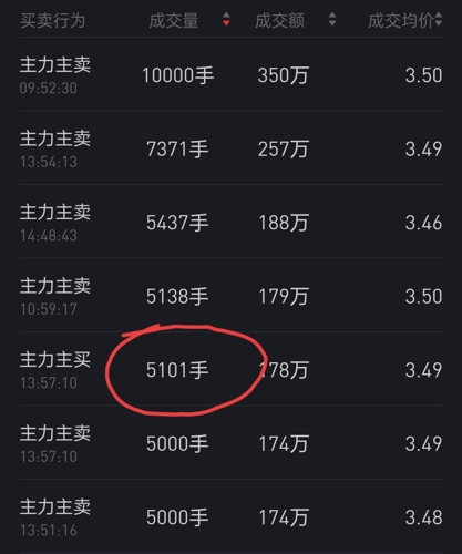 深度解析，關(guān)于002122股吧的全面解讀，關(guān)于股吧的全面解讀，深度剖析002122股票論壇