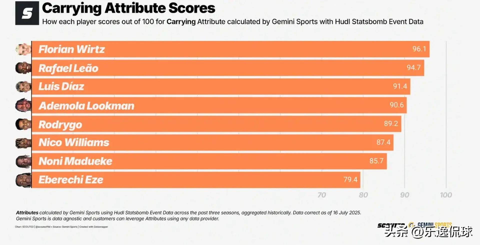 澳門正版免費大全，探索未來的機(jī)遇與挑戰(zhàn)（2025版），澳門正版免費大全，未來機(jī)遇與挑戰(zhàn)的探索（2025版展望）