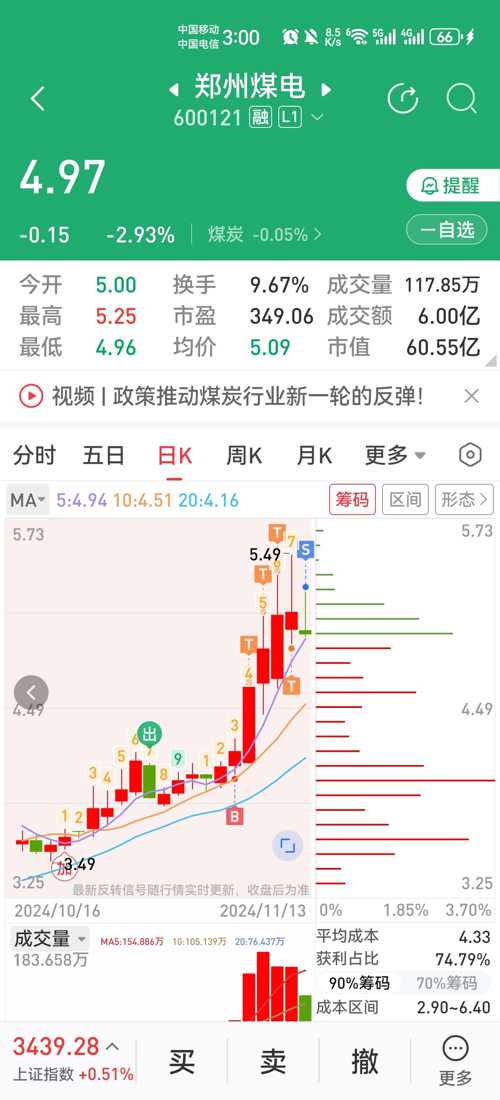 鄭州煤電股票股，投資潛力與市場前景分析，鄭州煤電股票投資潛力與市場前景深度解析