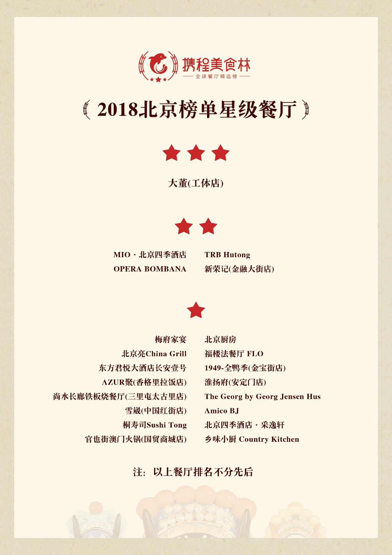 北京十大頂級(jí)餐廳，美食之旅的極致體驗(yàn)，北京美食巔峰之旅，十大頂級(jí)餐廳探秘