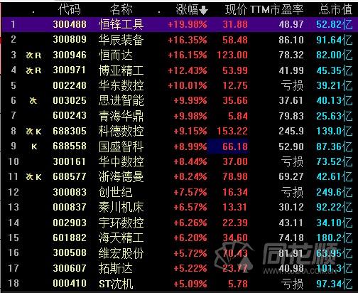 探索300083創(chuàng)世紀(jì)股吧的獨(dú)特魅力與機(jī)遇，探索300083創(chuàng)世紀(jì)股吧，獨(dú)特魅力與無(wú)限機(jī)遇